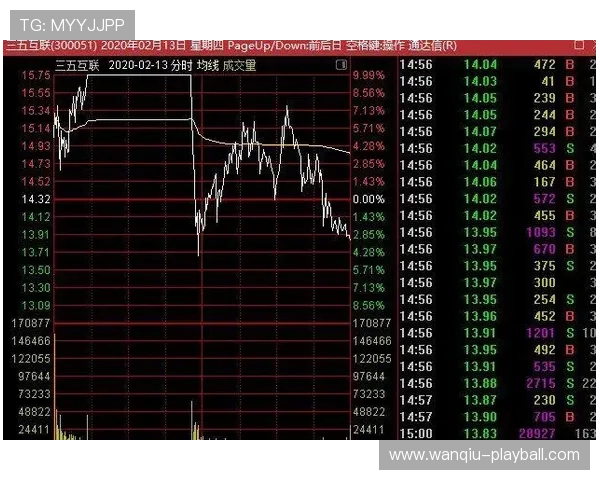 日职联波胆规律平台对比评测避坑防骗指南